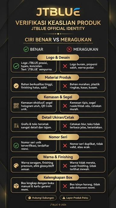 Kanal Resmi jtblue untuk Pengguna Android Indonesia